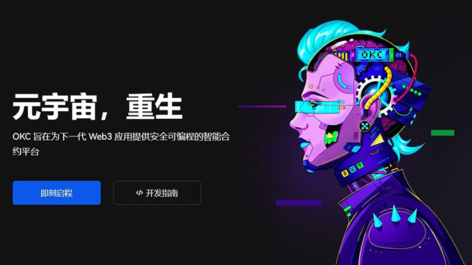 风险限额梯度